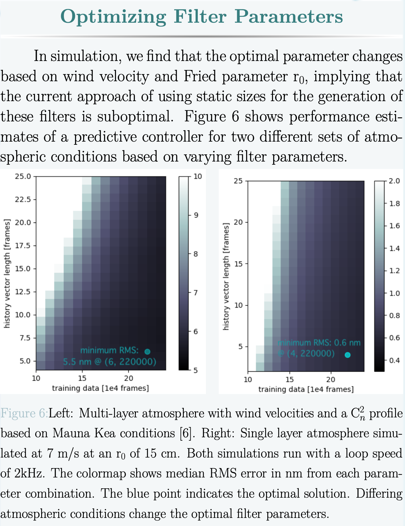 Hyper-Parameter Optimzation for
                                        PWFC  Poster
